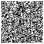 QR code with John C Goodwin Painting Co contacts