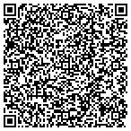 QR code with Mally Painting and Home Restoration, LLC contacts