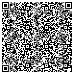 QR code with Masters Touch Painting & Stucco, Inc. contacts
