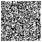 QR code with Painting Service Cliffside Park NJ contacts