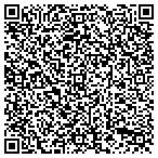 QR code with Philip Michael Painting contacts