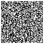 QR code with Precision Painting Plus of NYC contacts