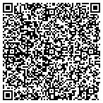 QR code with ProTect Painters contacts