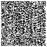 QR code with ProTect Painters of Covington contacts