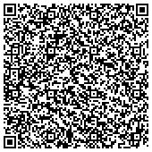 QR code with ProTect Painters of Mansfield, Cedar Hill and South Arlington contacts