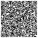 QR code with Right Touch Painters contacts