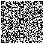 QR code with Right Track Painting Services contacts