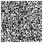 QR code with Summers Custom Painting LLC contacts