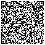 QR code with THE PAINTING MEN contacts