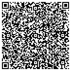 QR code with Your Peoria Painter - Painting Contractor AZ contacts