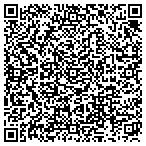 QR code with Berks Line Striping & Pavement Marking Co contacts