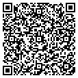 QR code with Kwm Inc contacts