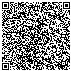 QR code with Perfect Line Striping contacts