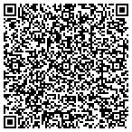 QR code with Integrity First Coatings contacts