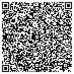 QR code with Lumbee Custom Painting Llc contacts