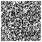 QR code with Atlas Wallcovering Instlltns contacts