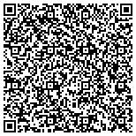 QR code with James W Pluta Painting and Handyman Services contacts