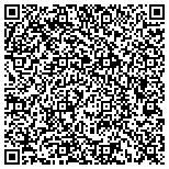 QR code with James W Pluta Painting and Handyman Services contacts