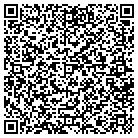 QR code with Michael V Chiavetta Wallpaper contacts