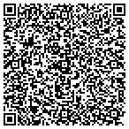 QR code with Preservation Management LLC. contacts