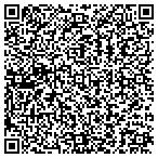 QR code with Roy Kirkpatrick Painting contacts