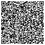 QR code with Z Wallcoverings Inc contacts