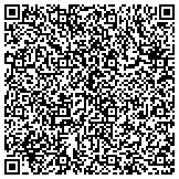 QR code with LEADING VALLEYS SOURCE MAGAZINE / THE LVS MAGAZINE PHOENIX contacts