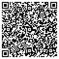 QR code with Resolute Fp Us Inc contacts