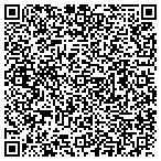 QR code with International Paper Solutions LLC contacts