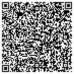 QR code with Kapstone Paper And Packaging Corporation contacts