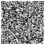 QR code with Sunshine Supply, L.L.C. contacts