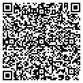 QR code with Cathy Jorgensen contacts