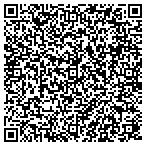 QR code with Southern Automotive Dealer Group Corp contacts