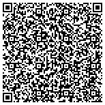 QR code with Quality Group Distribution  LLC contacts