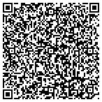 QR code with Sca North America Packaging Division contacts