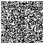 QR code with Jersey Liners contacts