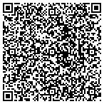QR code with Tankless Hot Water Soultions contacts