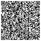 QR code with Power Modules Incorporated contacts
