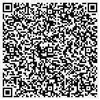 QR code with Right Choice Heating And Cooling LLC contacts