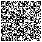 QR code with Motor City Pipe & Supply CO contacts