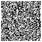 QR code with Backflow Prevention Prod & Service contacts