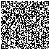 QR code with Ravencliff Mcgraws Saulsville Public Service District Water Treatment contacts