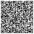 QR code with EcoConsultants, Inc. contacts