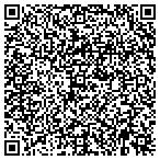 QR code with Iowa Wind And Solar, LLC contacts