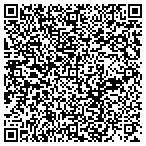 QR code with Krannich Solar Inc contacts