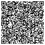 QR code with Northern Green, L L C contacts