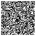 QR code with Pvpower Inc contacts