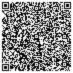 QR code with Solar Connections Corp contacts