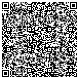 QR code with Soligent, LLC (Southwestern Distribution Center) contacts