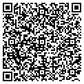 QR code with Sundowner Solar contacts